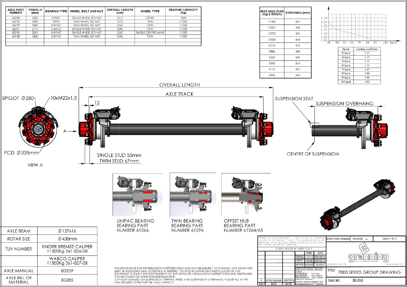 Steer Axles 100 Series (420x180 Brake)