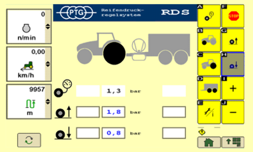 Granning Central Tyre Inflation System