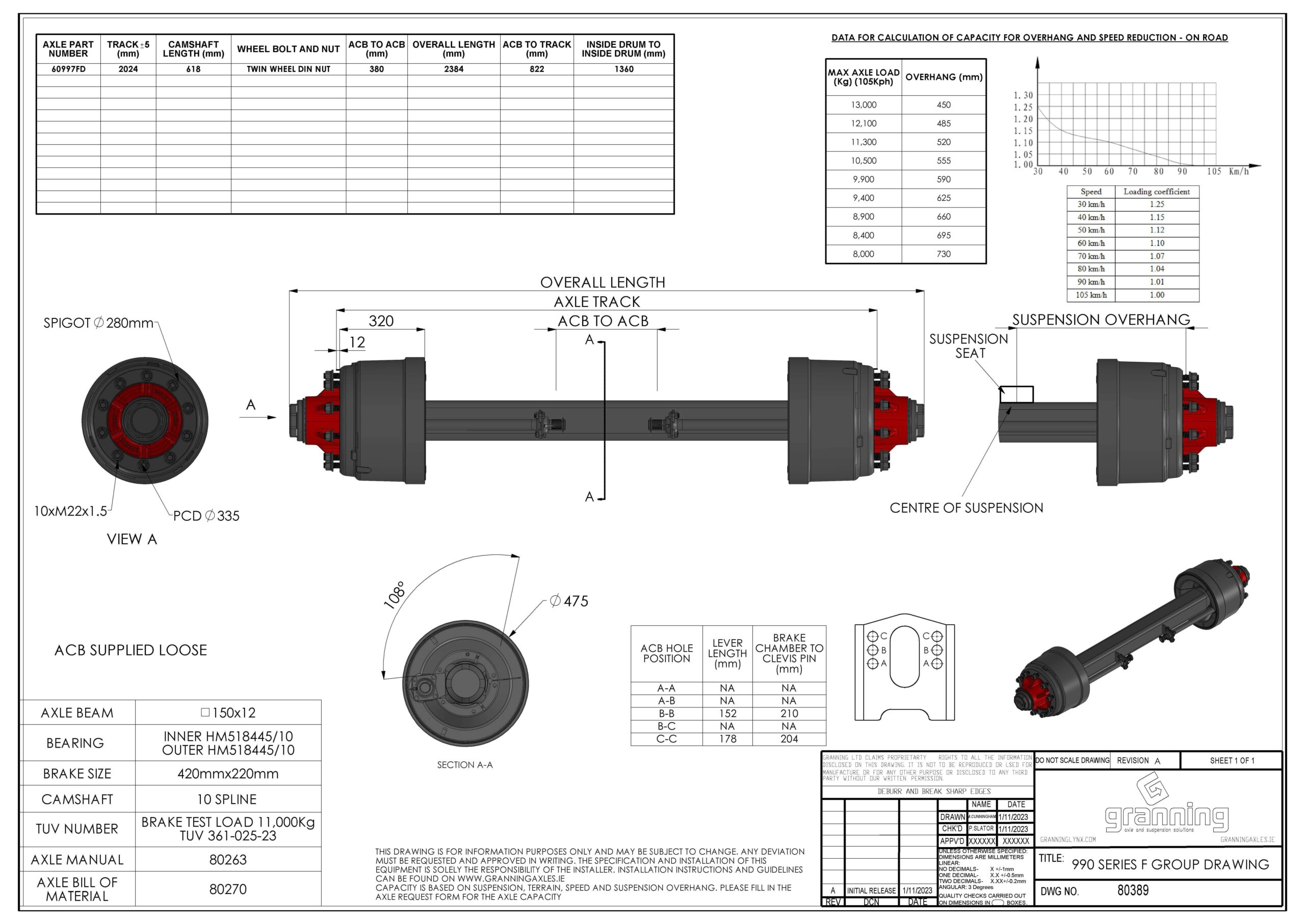 Granning Drum Brake Axles 990 series