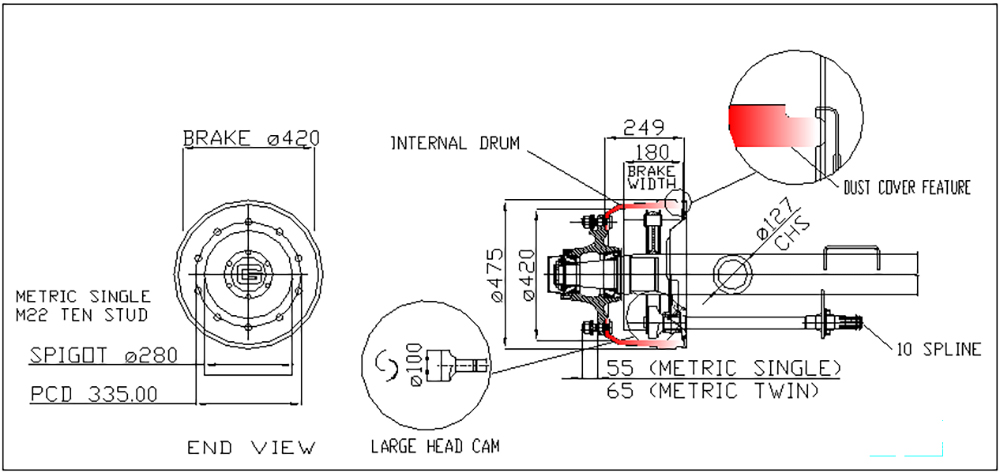 420 x 180mm – 100 series internal drum Bill of Materials