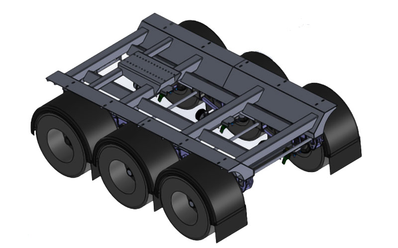 Bogie Case Study