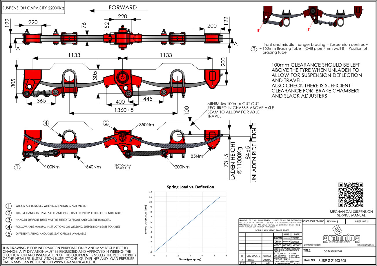 Granning Mechanical Suspension Underslung Type 76mm Mono Leaf