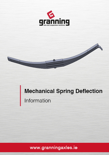 Mechanical Spring Deflection Information